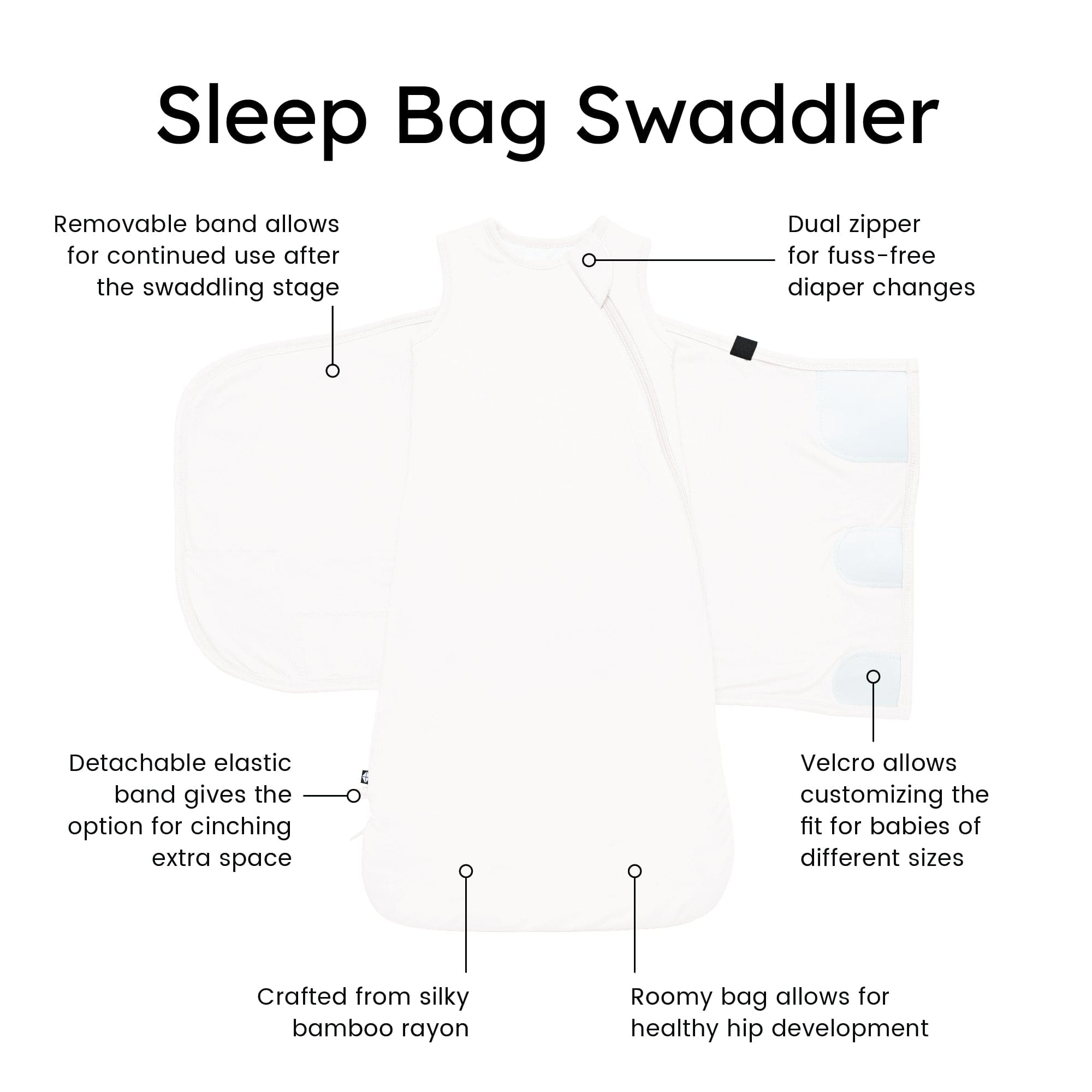 Sleep Bag Swaddler in Cloud 1.0
